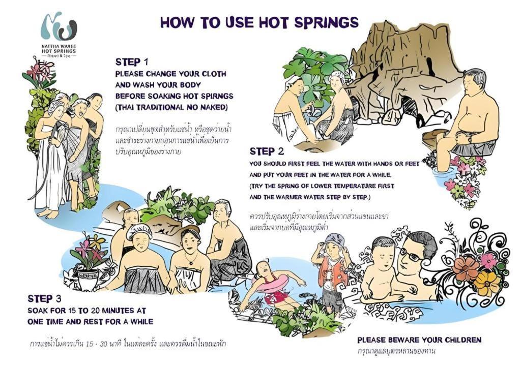 Nattha Waree Hot Spring Resort And Spa Ban Nua Khlong Dış mekan fotoğraf